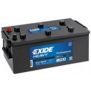 Exide Professional 12V 180Ah 1000A EG1803